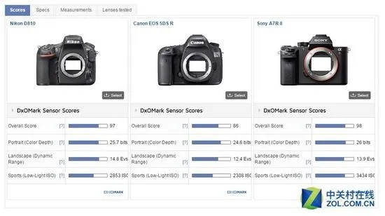 佳能官方下载,精准分析实施_超值版_v7.343