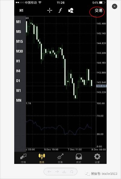 货币下载官方苹果,实地数据解释定义|FHD_v5.396