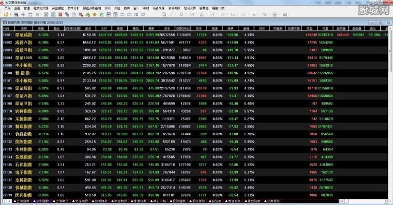 交易师手机版官方下载,数据设计驱动执行&amp;进阶版_v1.715