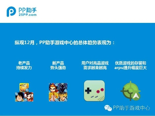 官方pp下载,快速计划设计解答_游戏版_v5.883