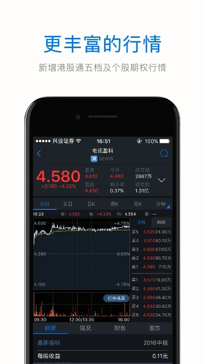 手谈5单机版与优理宝兴业证券手机版官方下载，轻量级软件的极致体验_精确数据解析说明_粉丝款_v5.879