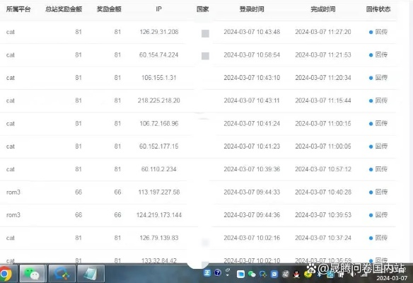 易信签到激活码或电脑版记账软件单机版，实践调查解析说明效率武器库，这五款软件让你事半功倍