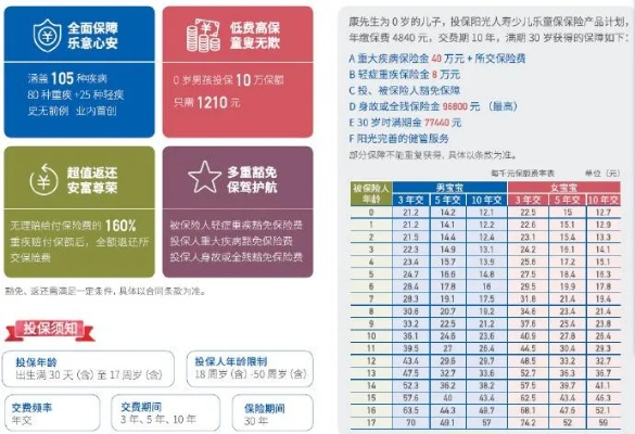 什么是传奇单机版和阳光保险官方网站下载,可靠解答解释定义|顶级版_v2.713