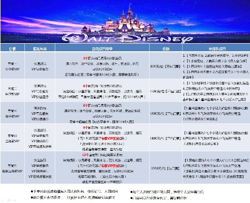 移动版怎么激活码或迪士尼无限单机版,标准化实施程序分析 游戏版_v2.389