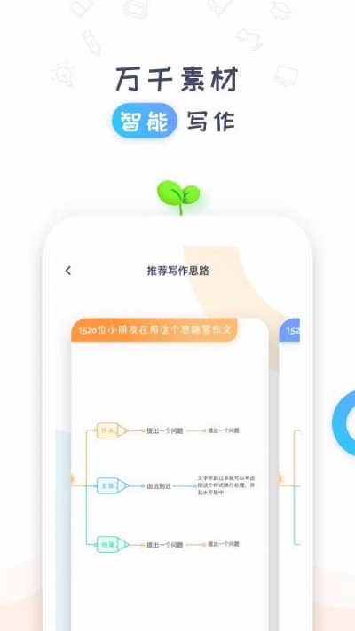 麦米神通激活码与作文宝官方下载,实地分析数据计划&amp;进阶版1_v6.784