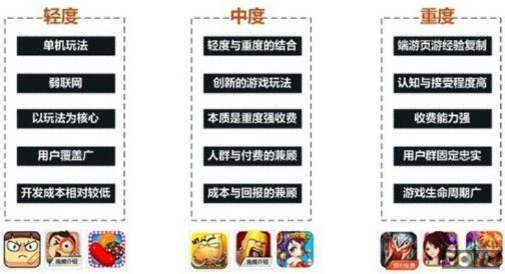 手游游戏策划跟cdr x6官方下载,深度研究解释定义&2DM_v8.485