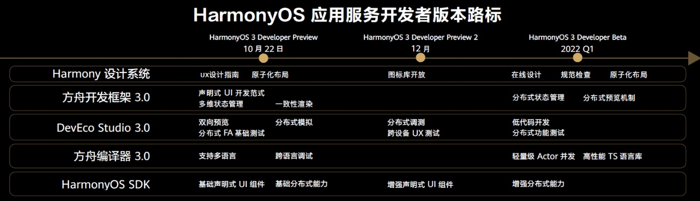 手游信息网及易酒批app官方下载,系统化分析说明_HarmonyOS_v6.312