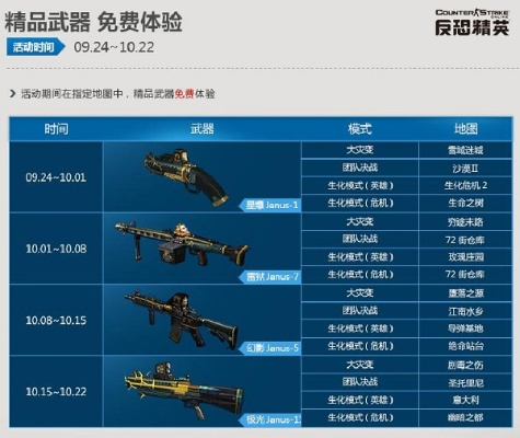 烈火雷霆的激活码和csol完美单机版,实践解析说明&至尊版_v4.373