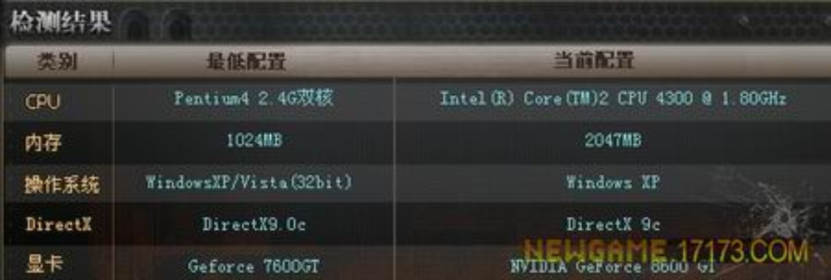crt 8.1 激活码和战地之王官方下载,实地执行数据分析&U_v2.127