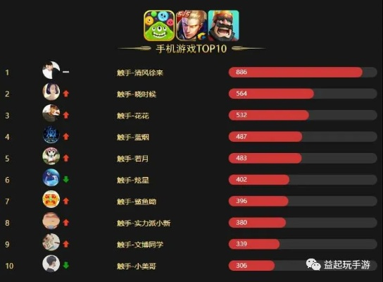 触手录苹果官方下载与f1 手游,最新数据解释定义&amp;旗舰款_v10.205