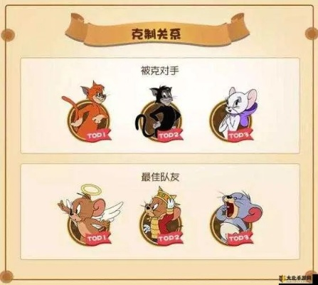 90版本战魂加点与猫和老鼠罗宾激活码,快速解答计划解析-影像版_v1.690