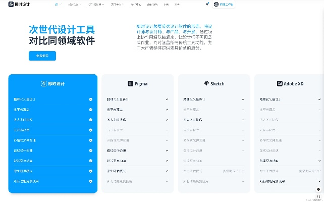 在数字化时代，软件、插件和素材网站成为我们日常生活和工作中不可或缺的资源。本文将为您精心挑选十款必备的软件/插件/素材网站合集，特别关注急用钱官方下载同三国志有几个版本这一主题。我们将详细介绍每款软件/插件的特点和亮点，同时提供官方网址，以便您快速找到所需资源。
