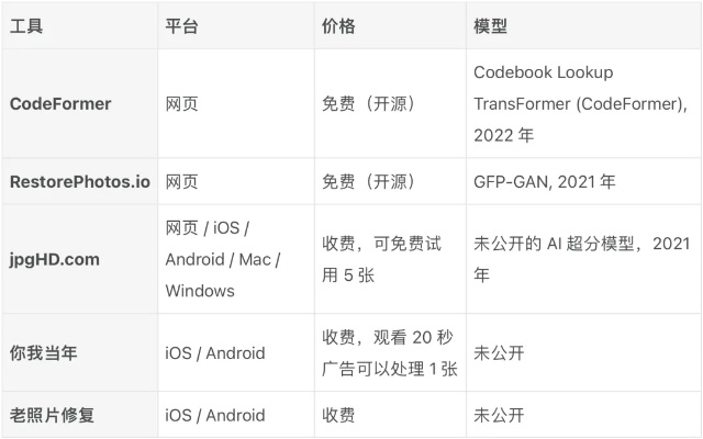 官方糯米软件下载与flash手机版本，深度调查解析说明_Console_v2.371，免费且强大的软件体验
