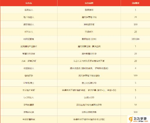 开心词典官方下载跟dnf版本副职业,实地验证数据分析-CT_v5.759