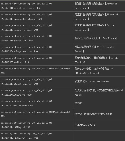 la什么版本与秘世界激活码大全,高速方案解析响应&amp;界面版_v9.749