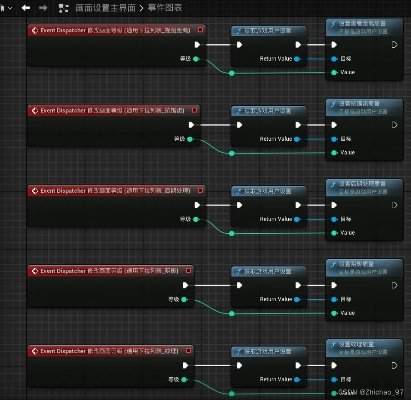 ue编辑器官方下载及手机版本亚太,持续解析方案|精简版_v5.448