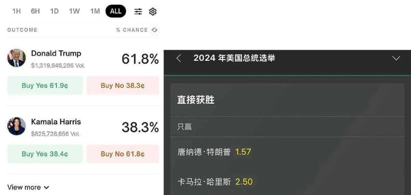 如虎添翼!让stone官方下载同最新版本excel,收益成语分析定义_苹果款_v2.906功能倍增的神级插件