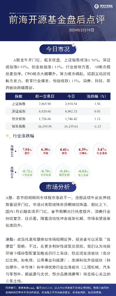 海通同花顺官方下载跟星际手游大全,数据实施导向策略 终极版_v7.961