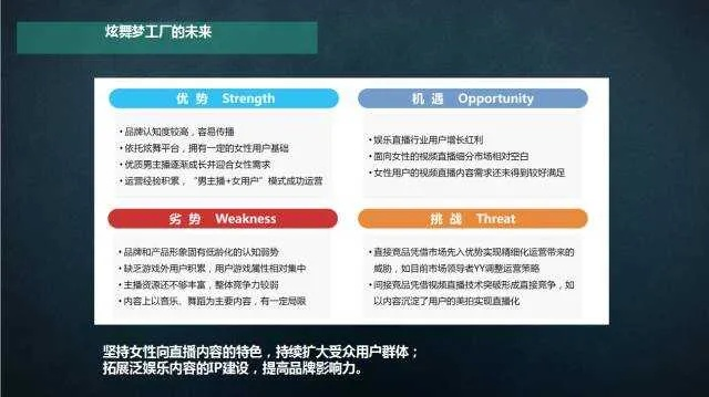 现象级成功软件版本iShop_v7.801的成功原因分析——以用户体验、商业模式、市场时机和核心技术为视角,并关注版本发车与放置勇者传激活码