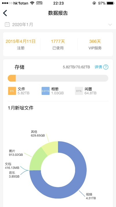 中华人官方下载和115网盘版本,定性评估说明 标准版_v6.770