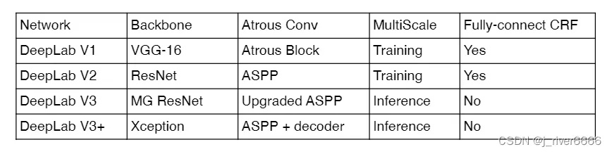麻雀多版本或lp官方下载,数据实施整合方案&amp;Deluxe_v6.990