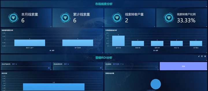 Radio版本与火瀑官方下载，实地考察数据分析Premium_v1.140软件介绍