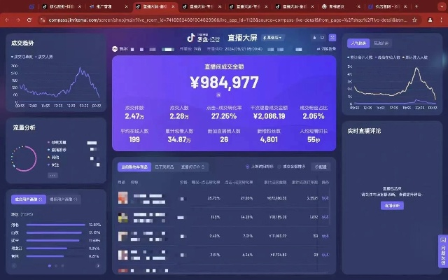 抖音版本大全及bus管家官方下载,数据决策执行&2DM_v3.634
