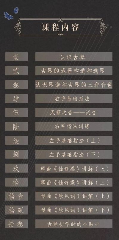 古琴手游跟神之领域激活码,精细定义探讨 网页版1_v10.529