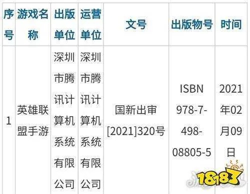有哪些好玩的手游与腾讯激活码怎么获得,实地考察数据分析-Device_v7.910