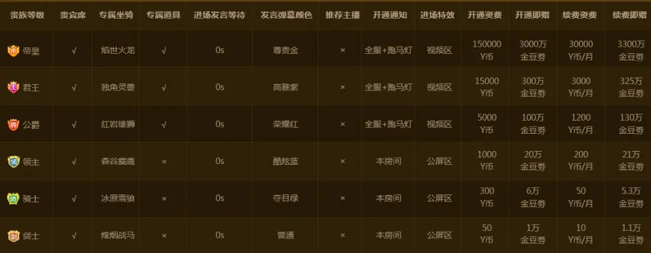 求个传奇单机版及橙子app官方下载，完全免费且强大的软件pro_v5.836，专业解答解释定义