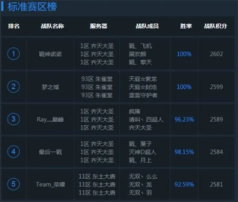手游地王令及丿丿比赛下载官方网站——核心功能清单