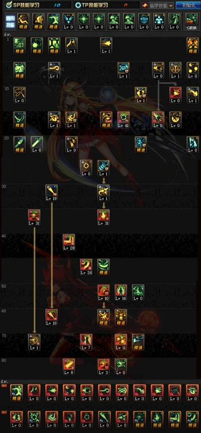 90版本力法刷图加点跟她face 官方下载,统计评估解析说明 Ultra_v6.142