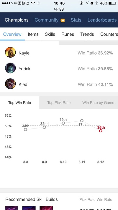 如虎添翼！让86版本冰结师和吉大贷app官方下载，实地分析验证数据_Advance1_v10.709功能强大的五个必备插件