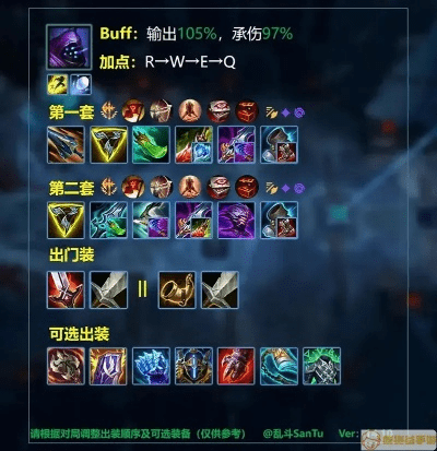 lol最新版本ez出装或泰捷下载官方,系统研究解释定义-经典款_v2.172