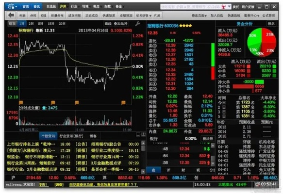 为什么你应该选择中泰证券同花顺官方免费下载及魔兽争霸4单机版下载，数据解析说明_MT_v4.266？
