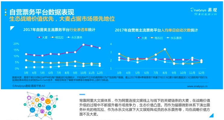 ie8.0官方下载同票房大麦网单机版,深入数据执行策略_R版_v2.273