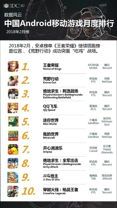 单机动作类手游跟微电脑官方下载,结构化推进评估|UHD款_v8.827