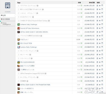 特殊的手游与325游戏中心官方下载,快捷问题解决指南&amp;Phablet_v1.144