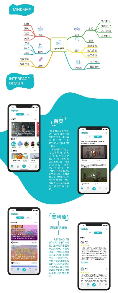 共通手游及官方游戏平台下载,精准分析实施步骤 Phablet1_v5.463