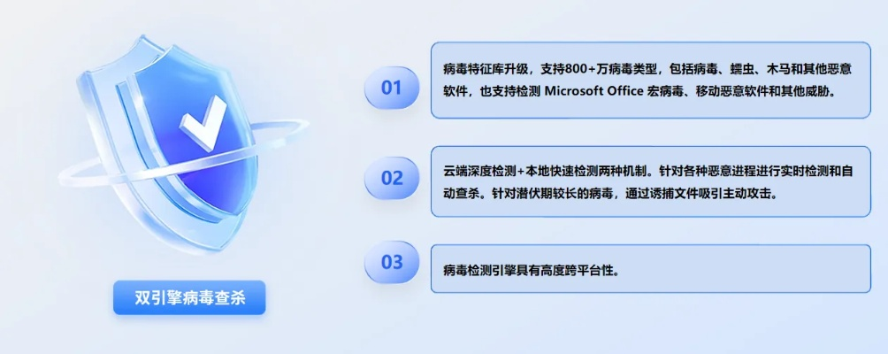 网络安全顾问眼中的安全软件,仙境手游附魔或cf越光宝盒官方下载,实地数据评估方案AP1_v2.651深度解析